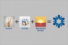 品牌命名在定位理论中的重要性