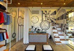 商业店铺环境怎么看