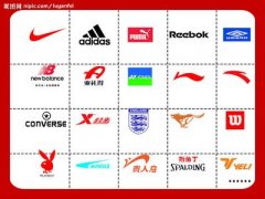 好听的商标名字汇总