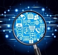 电子商务公司取名