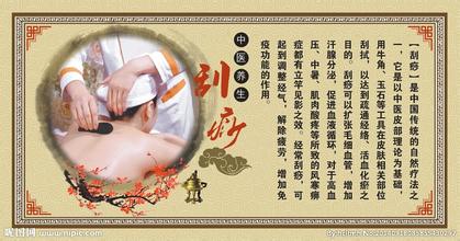 中医养生馆起名大全