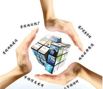 品牌营销咨询公司