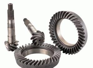 怎样给传动件品牌取名