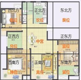 属兔人住宅环境讲究