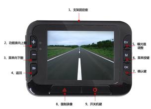 行车记录仪品牌命名