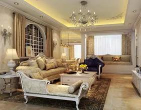 客厅环境方位招财布局大全