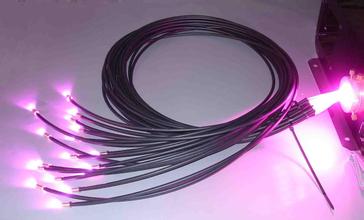 光纤光缆品牌命名大全