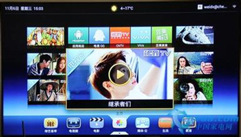 智能电视品牌名大全