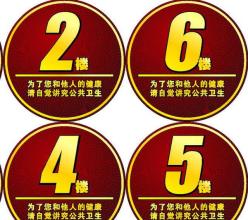 购房楼层环境讲究及禁忌大全