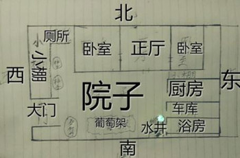 家宅不净的环境