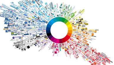 品牌命名的常用方法