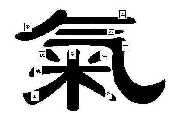 2017年转运秘法窍门