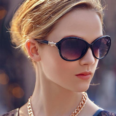 偏光镜品牌命名