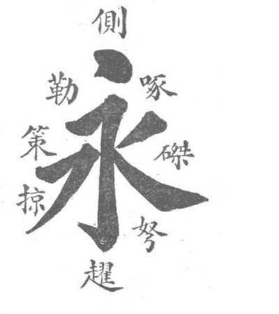 带永字的男孩名字