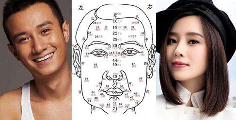 面相怎么看财运