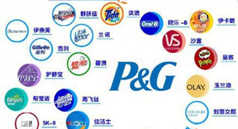 日化品牌名称大全