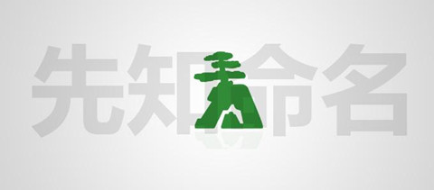 品牌命名的步骤