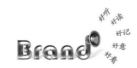 品牌怎么样命名