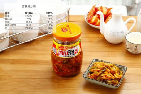 泡菜品牌命名策略