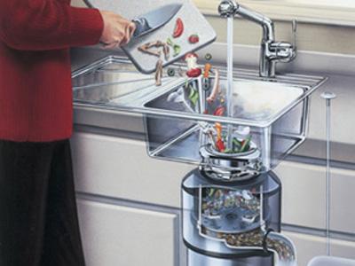 垃圾处理器品牌命名规则、禁忌